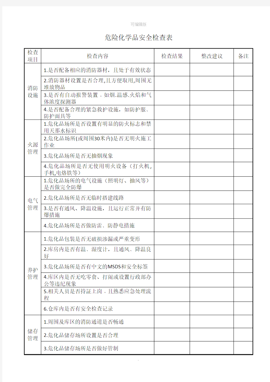 危险化学品安全检查表