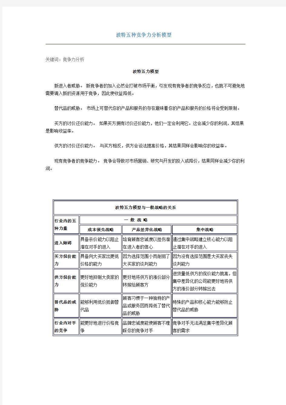 波特五种竞争力分析模型