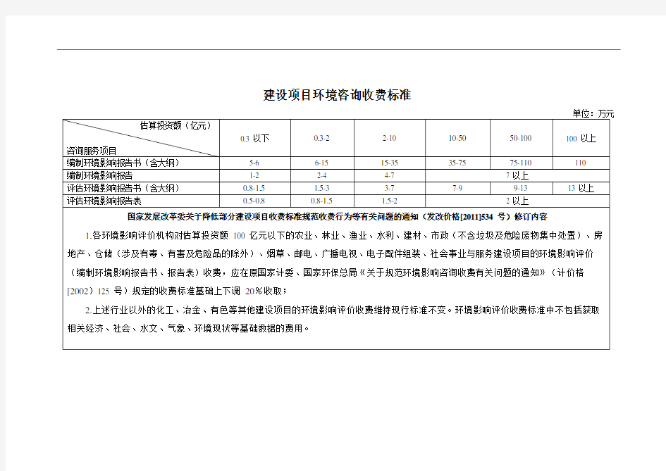 建设项目环境咨询收费标准规范