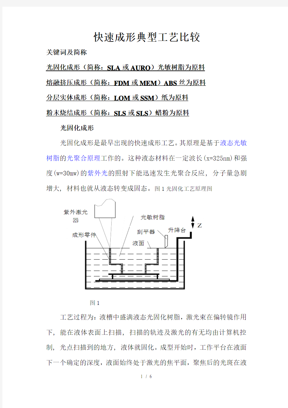 快速成型工艺比较