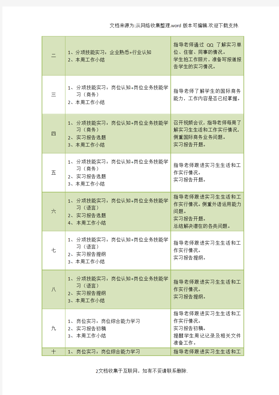 广东工贸职业技术学院应用外语系应用韩语专业
