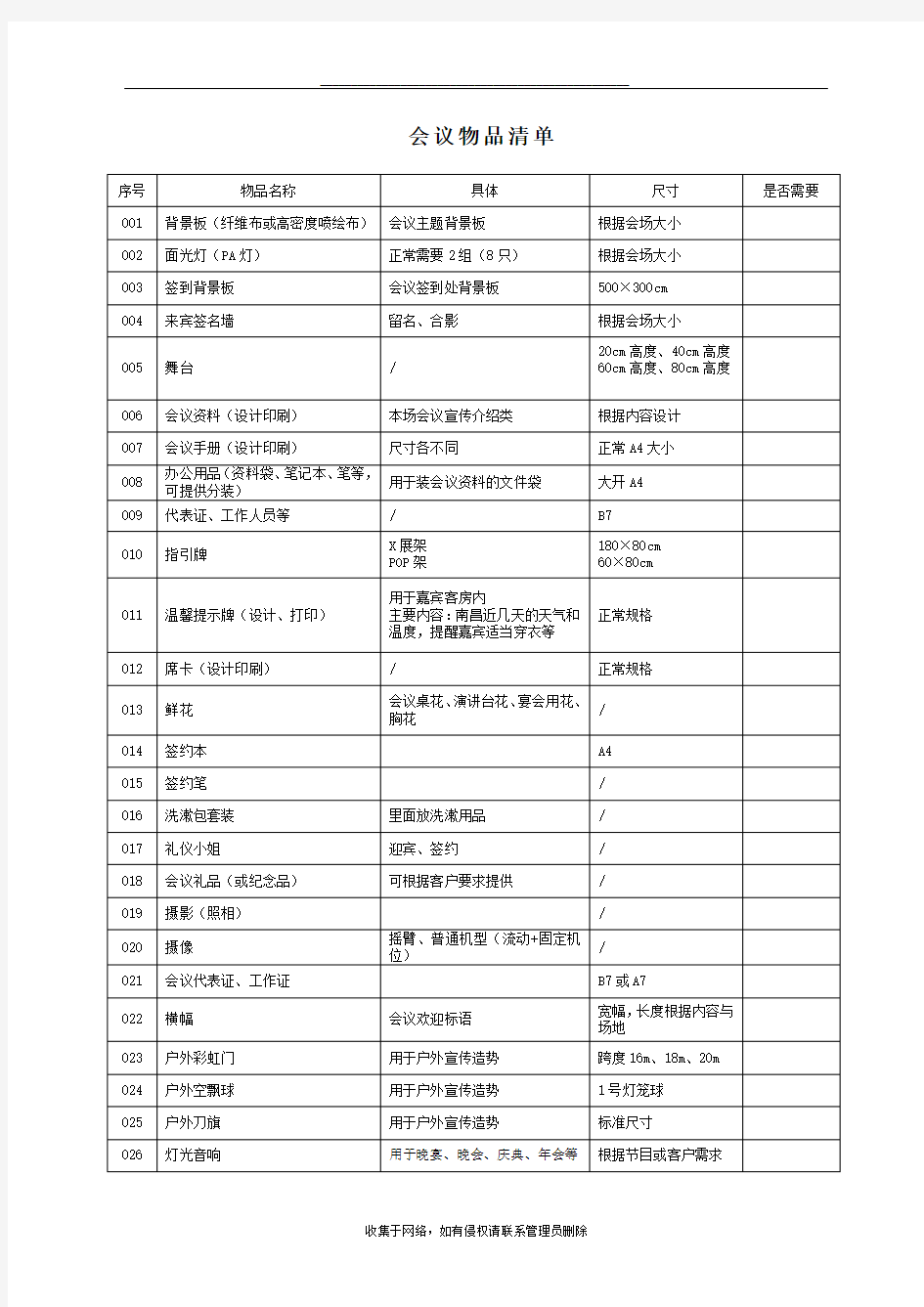 最新会议所需物品明细清单