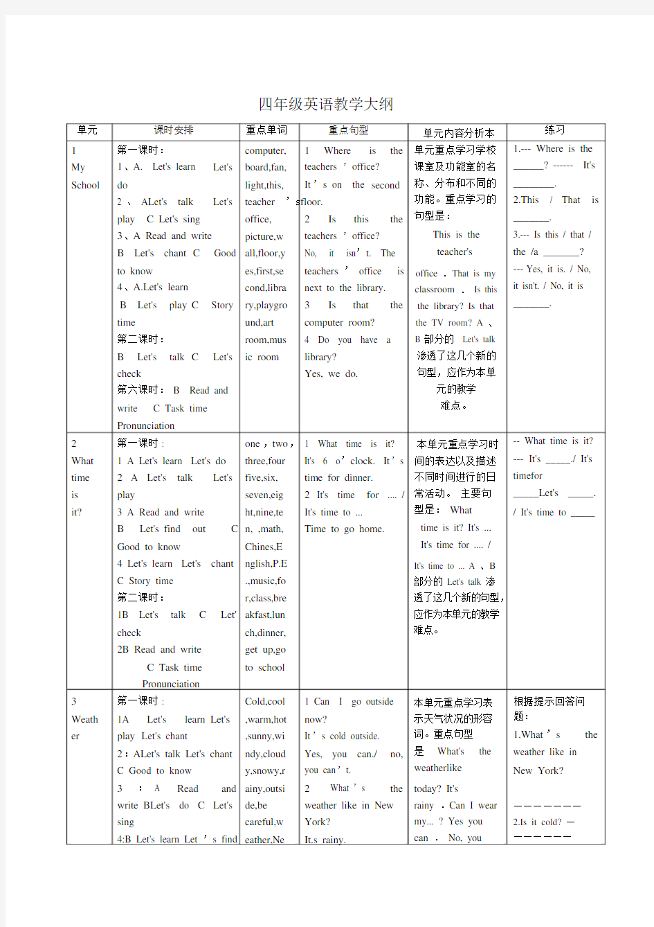 四年级英语教学大纲