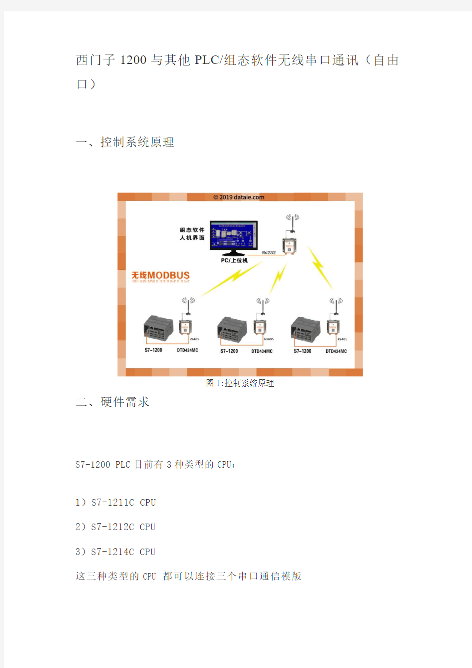 西门子1200与其他PLC组态软件无线串口通讯(自由口)