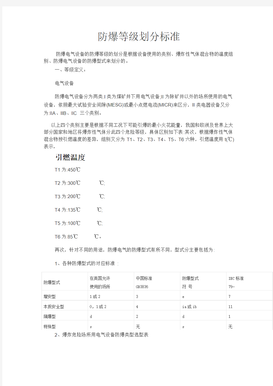 国家防爆等级划分