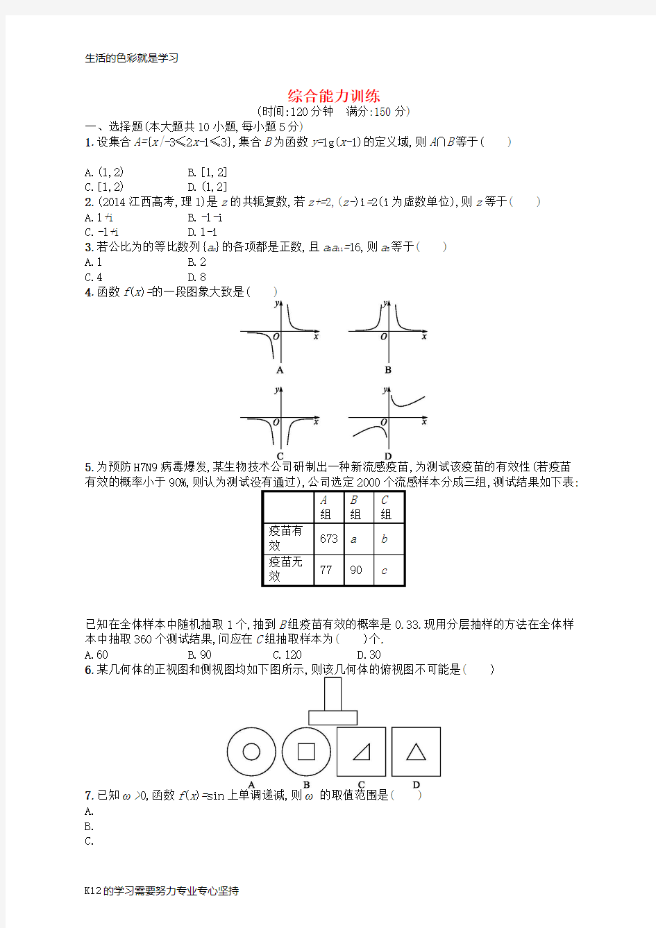 [推荐学习]高考数学二轮复习 综合能力训练 文