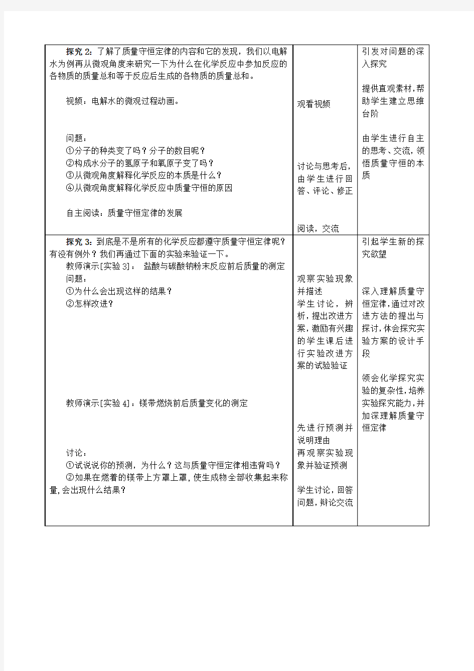 第五单元课题1  质量守恒定律教案