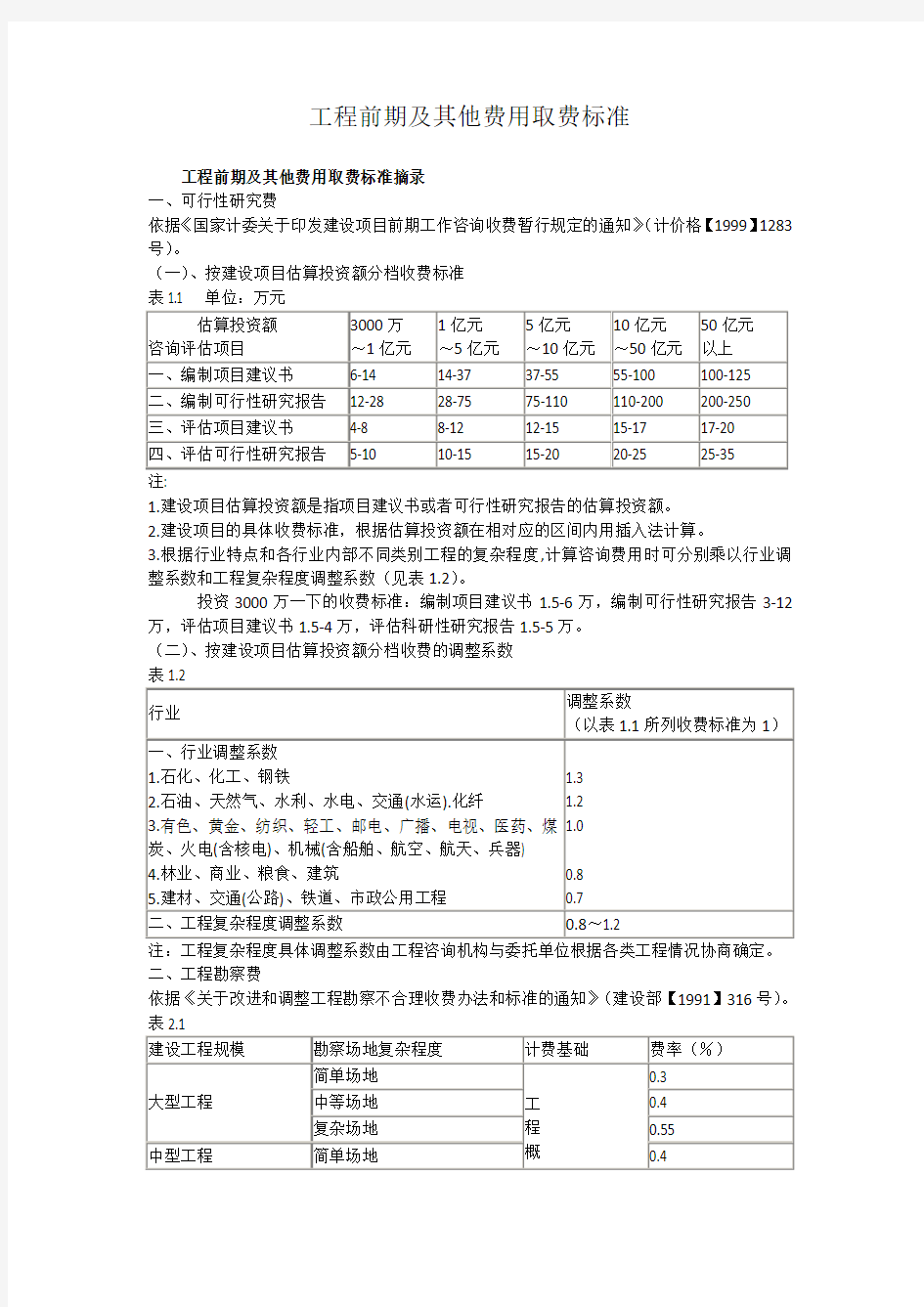 建设工程前期费用收取标准