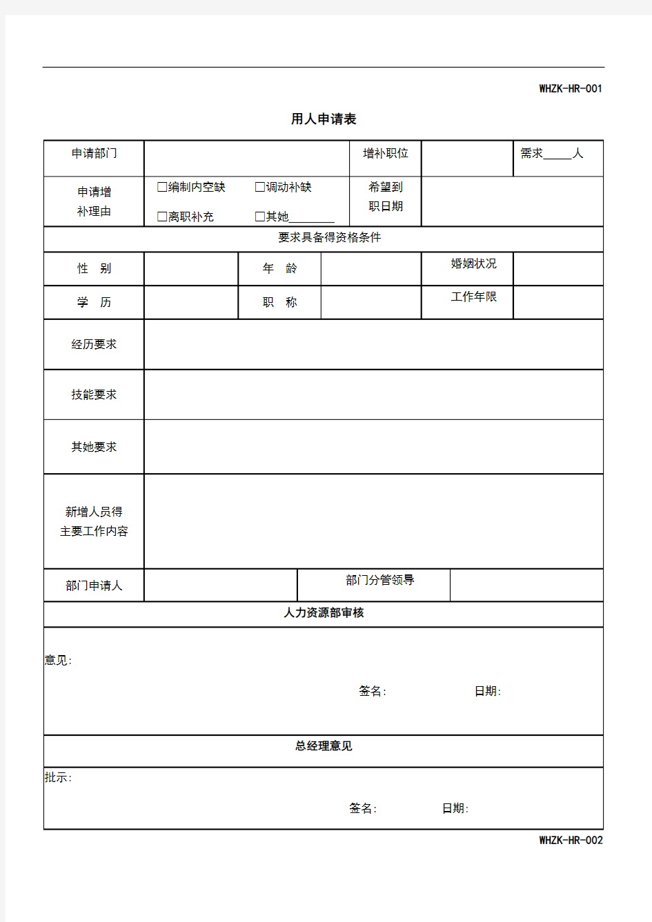 人力资源部HR常用表格