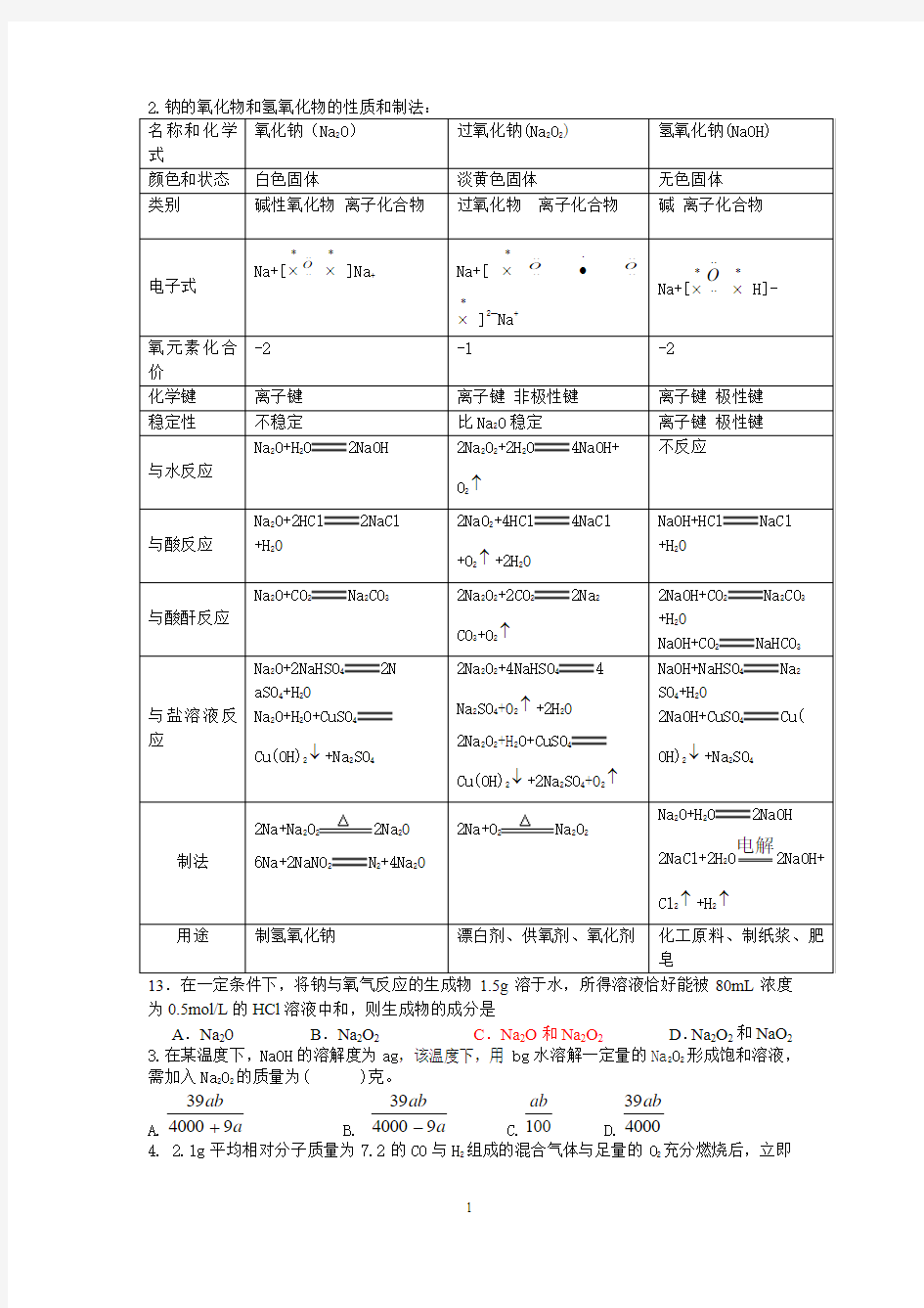 钠的氧化物和氢氧化物的性质和制法