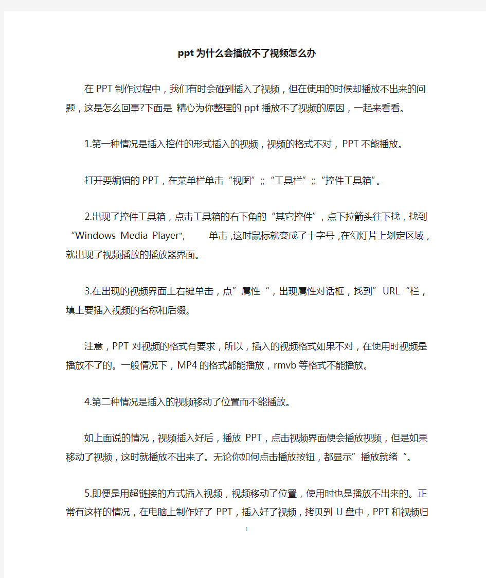 ppt播放不了视频怎么办