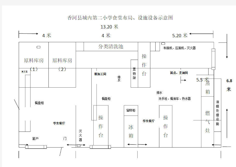 食堂布局示意图