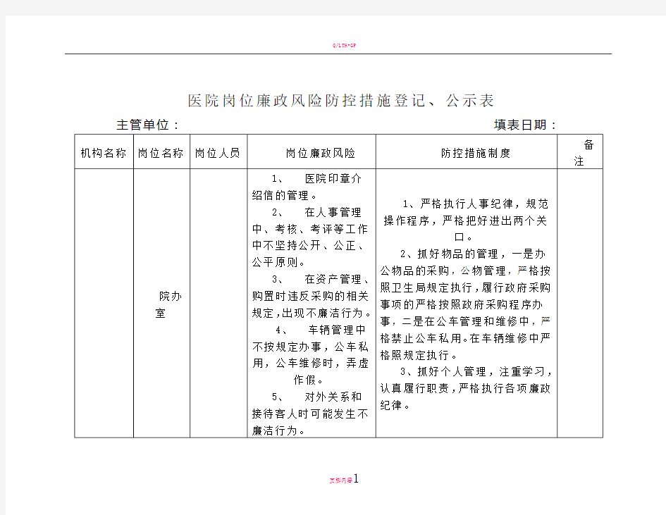 医院岗位廉政风险防控措施登记