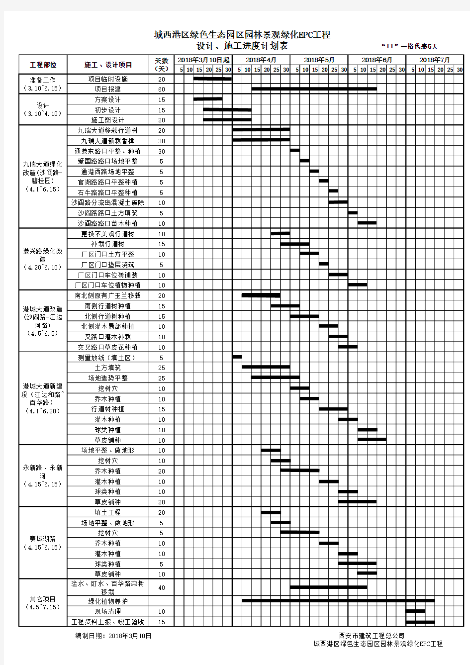 绿色生态园区景观绿化施工进度计划