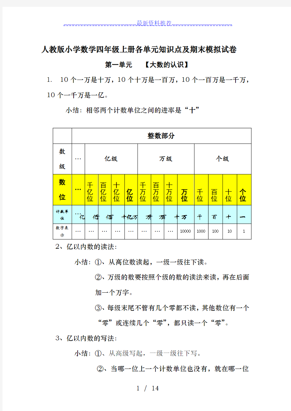 人教版小学数学四年级上册各单元知识点归纳