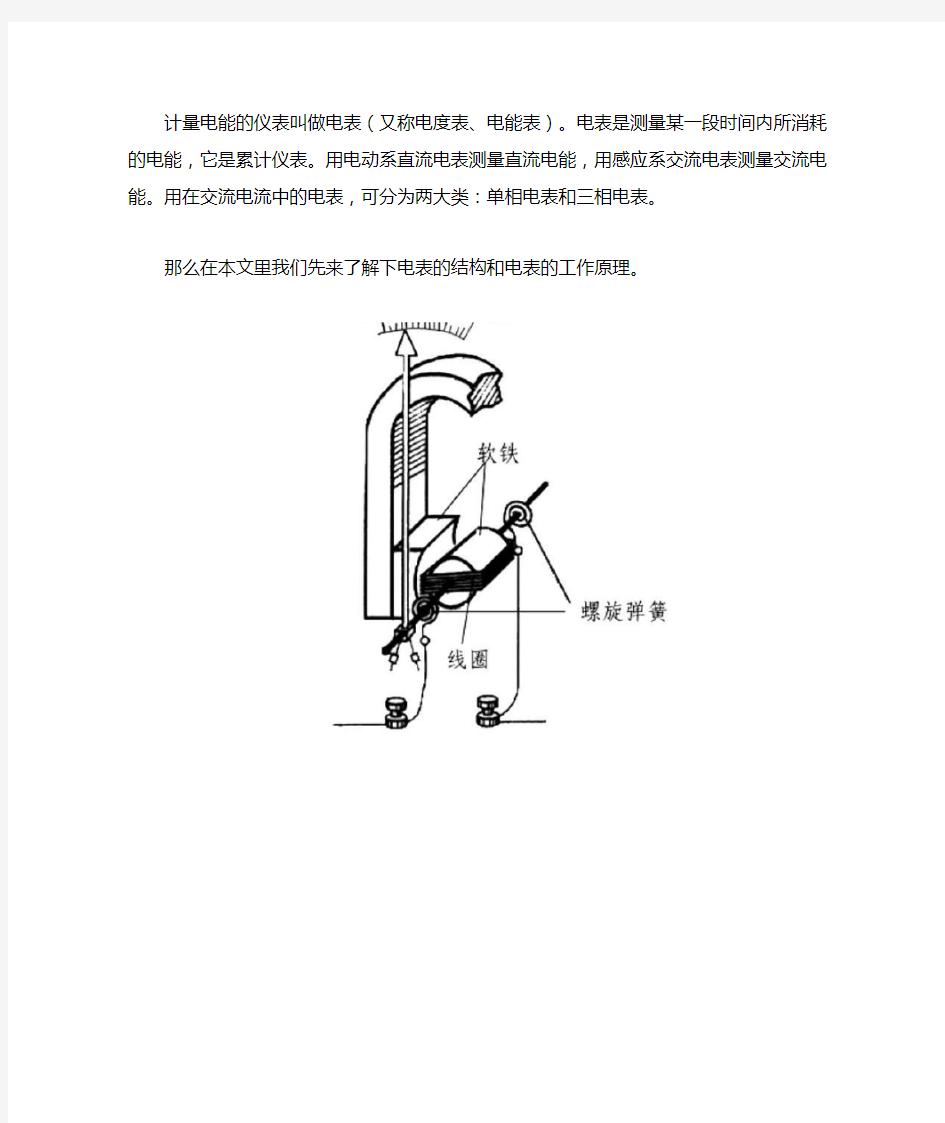 电表的结构及工作原理 图文,民熔