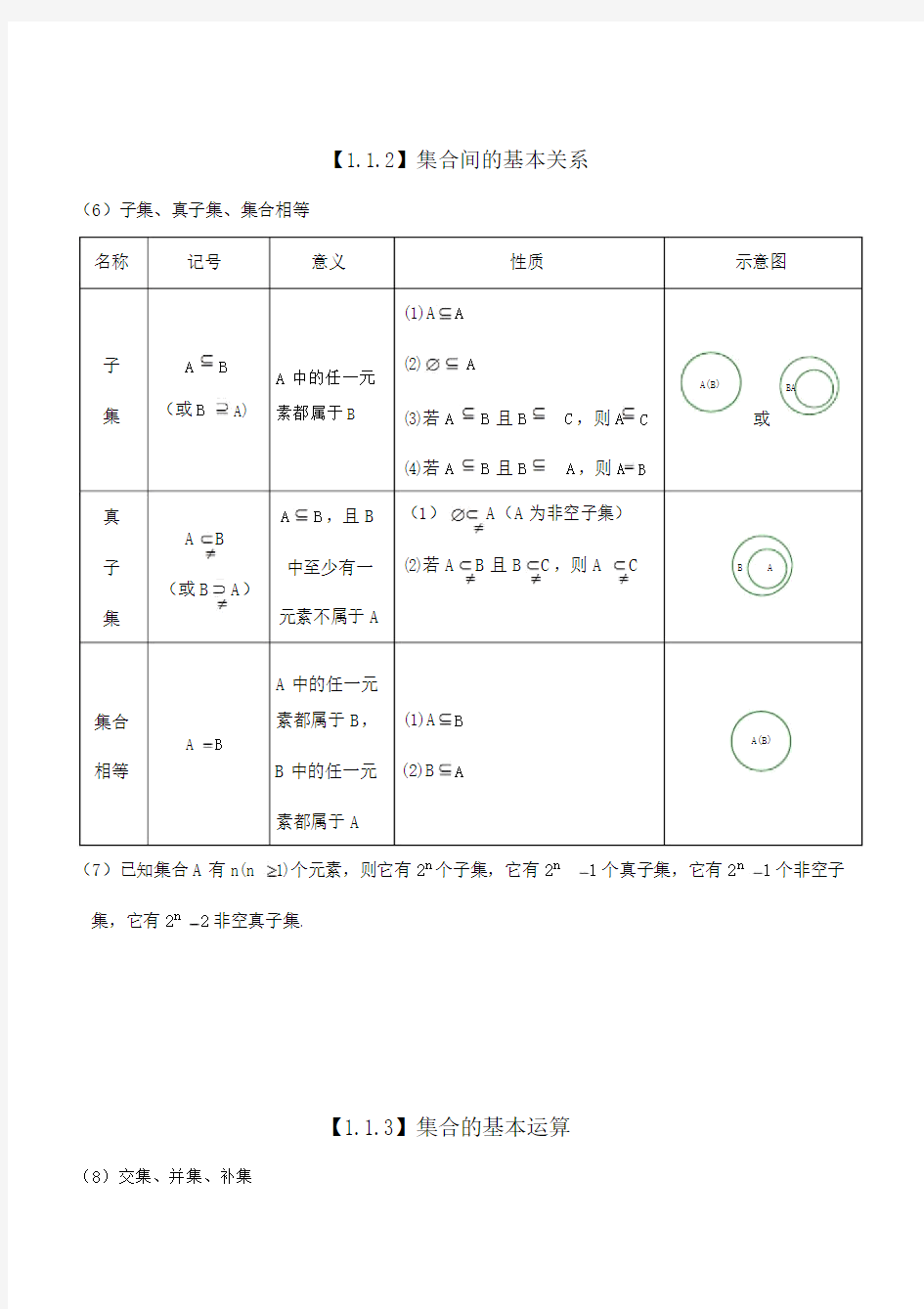 高一上数学知识点总结