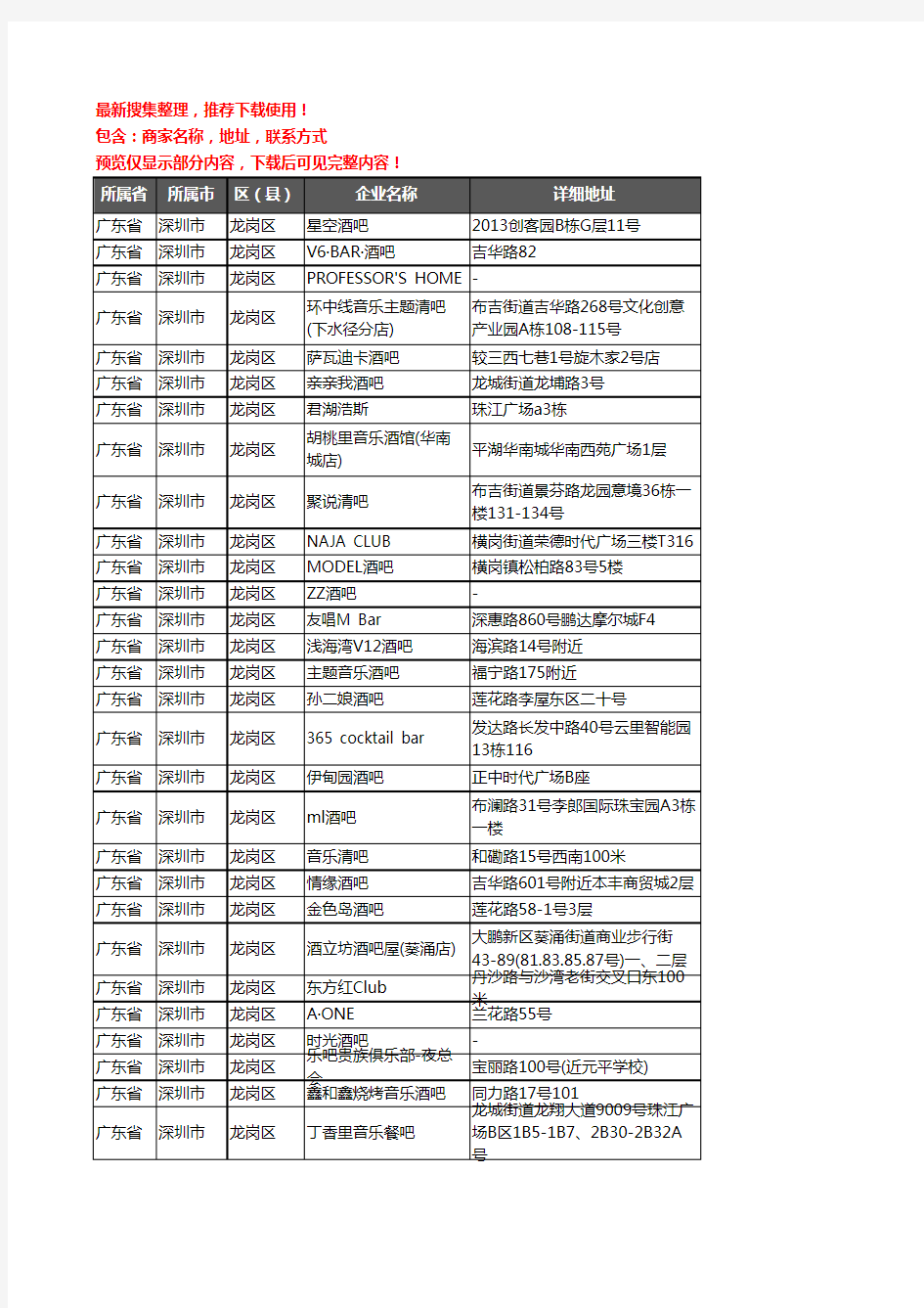 新版广东省深圳市龙岗区酒吧企业公司商家户名录单联系方式地址大全197家