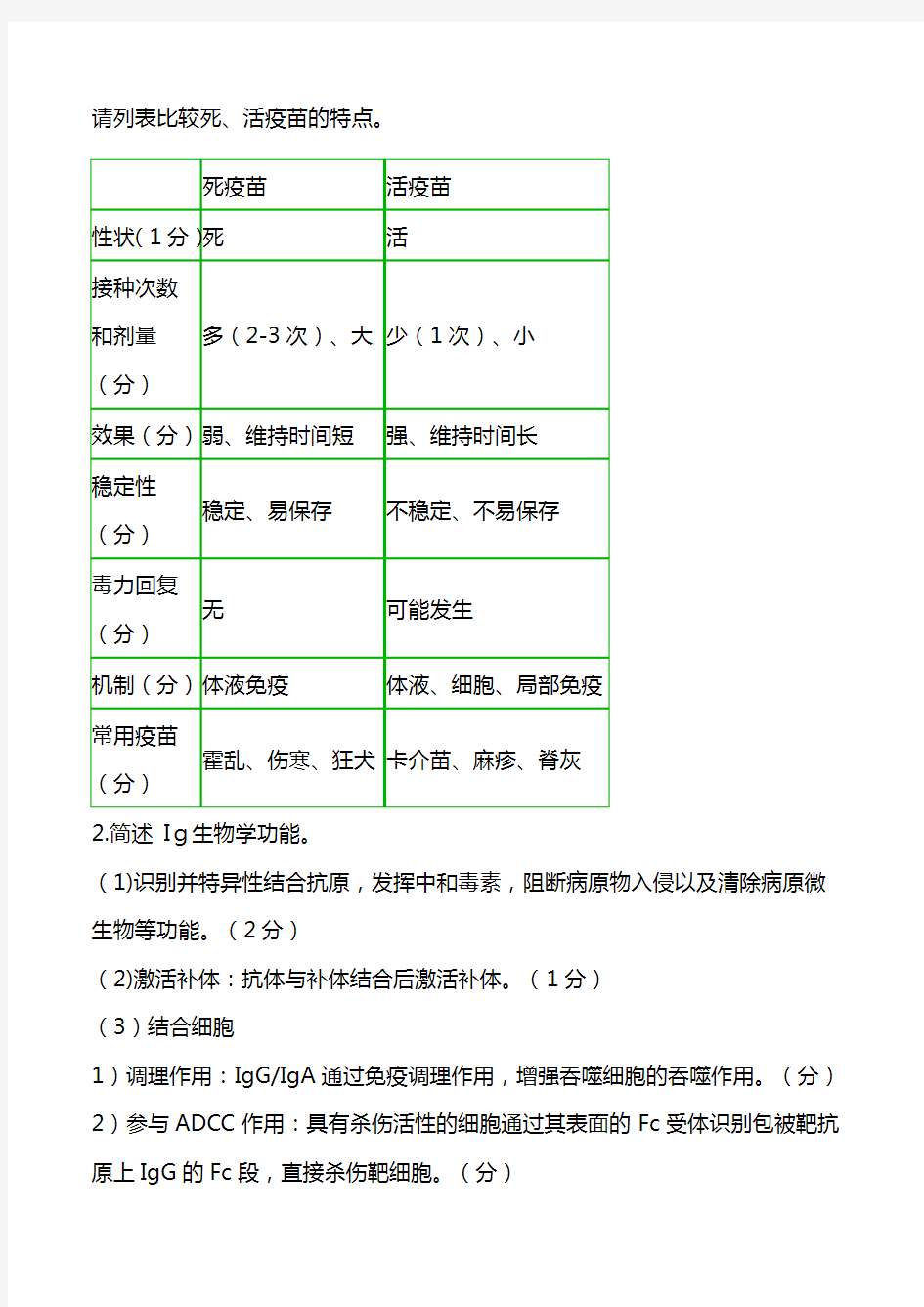 简述免疫球蛋白的生物学功能