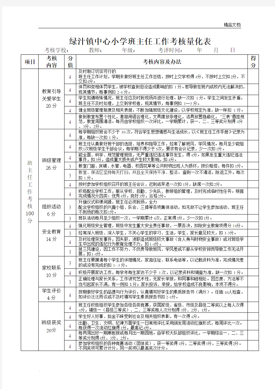 班主任工作考核量化表