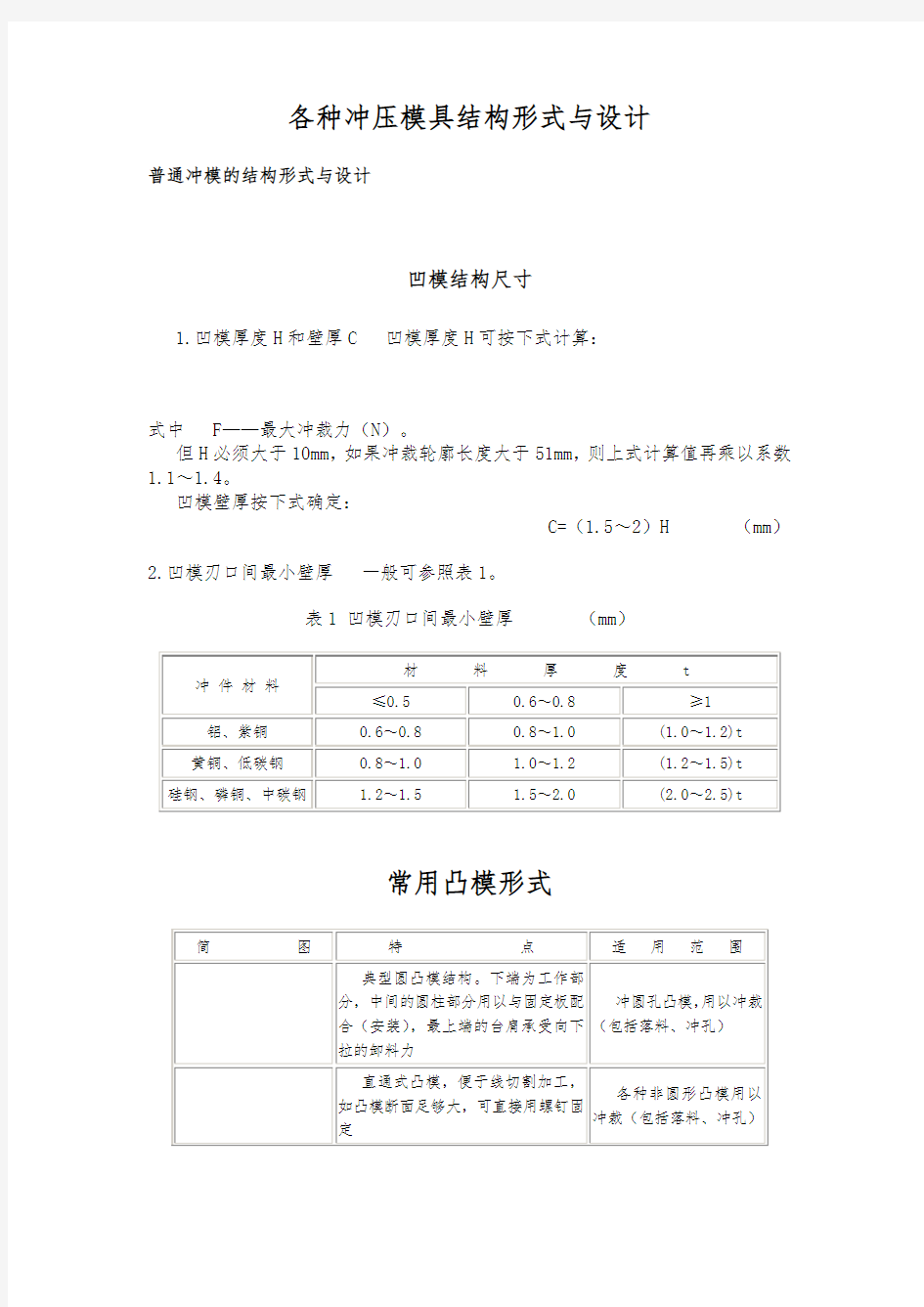 各种冲压模具结构形式与设计说明