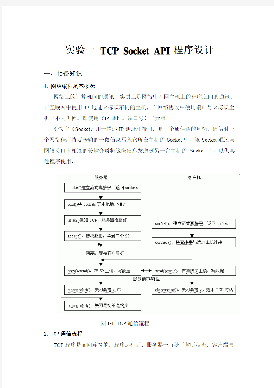 网络编程实验报告