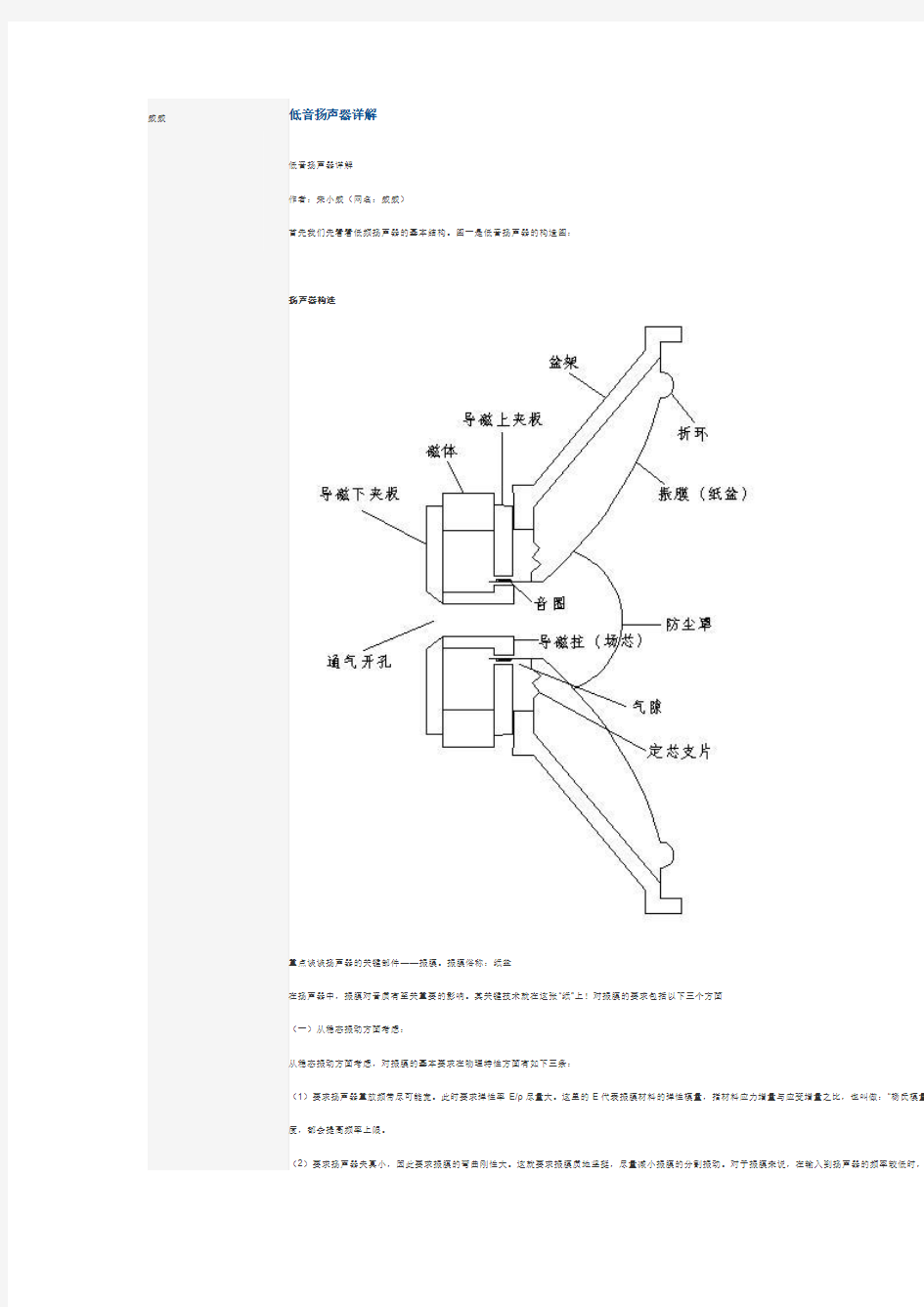 扬声器特性