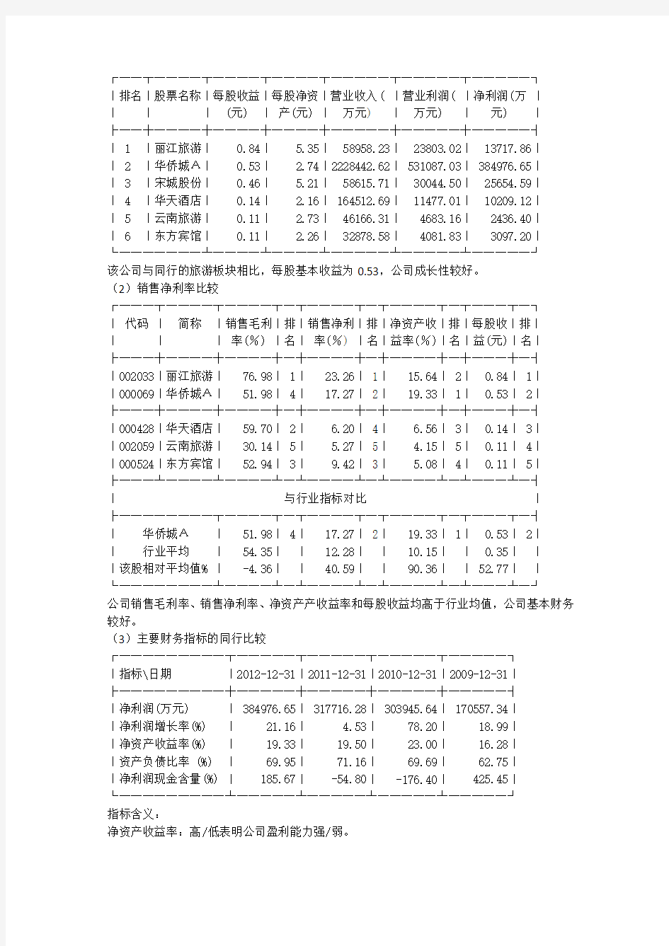 华侨城A(000069)财务报告分析2012年度完整版