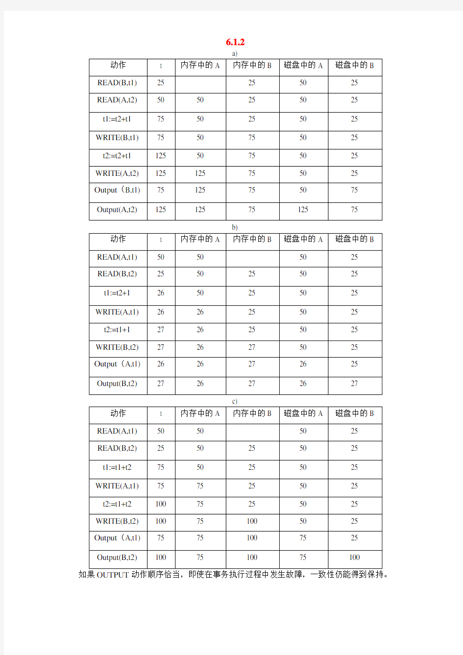 数据库系统实现课后习题答案