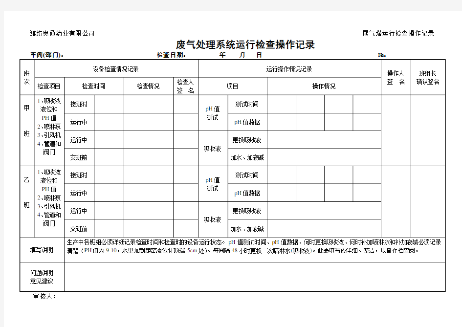 废气处理系统运行记录