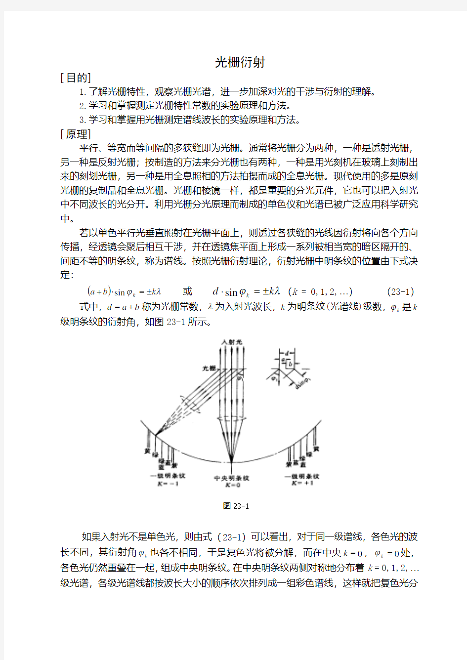 光栅衍射实验