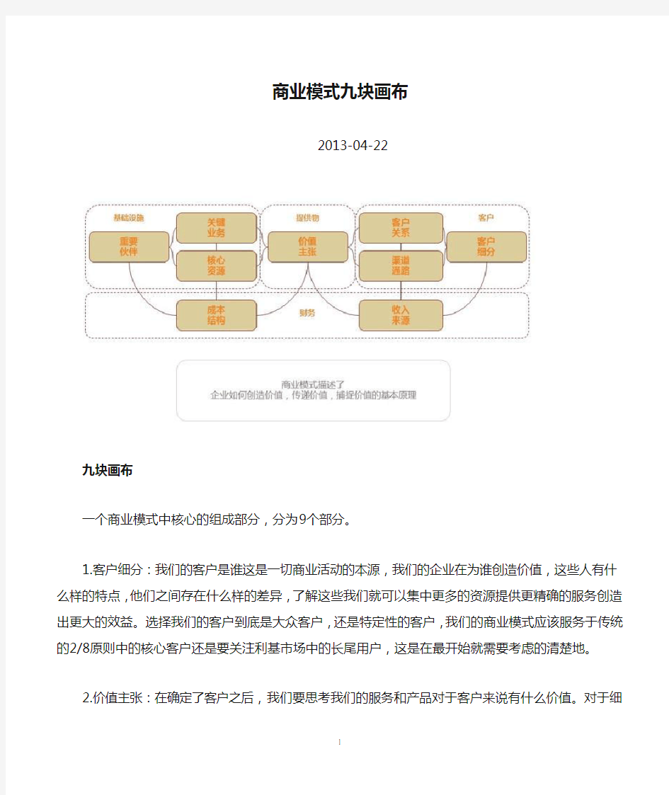 商业模式九块画布