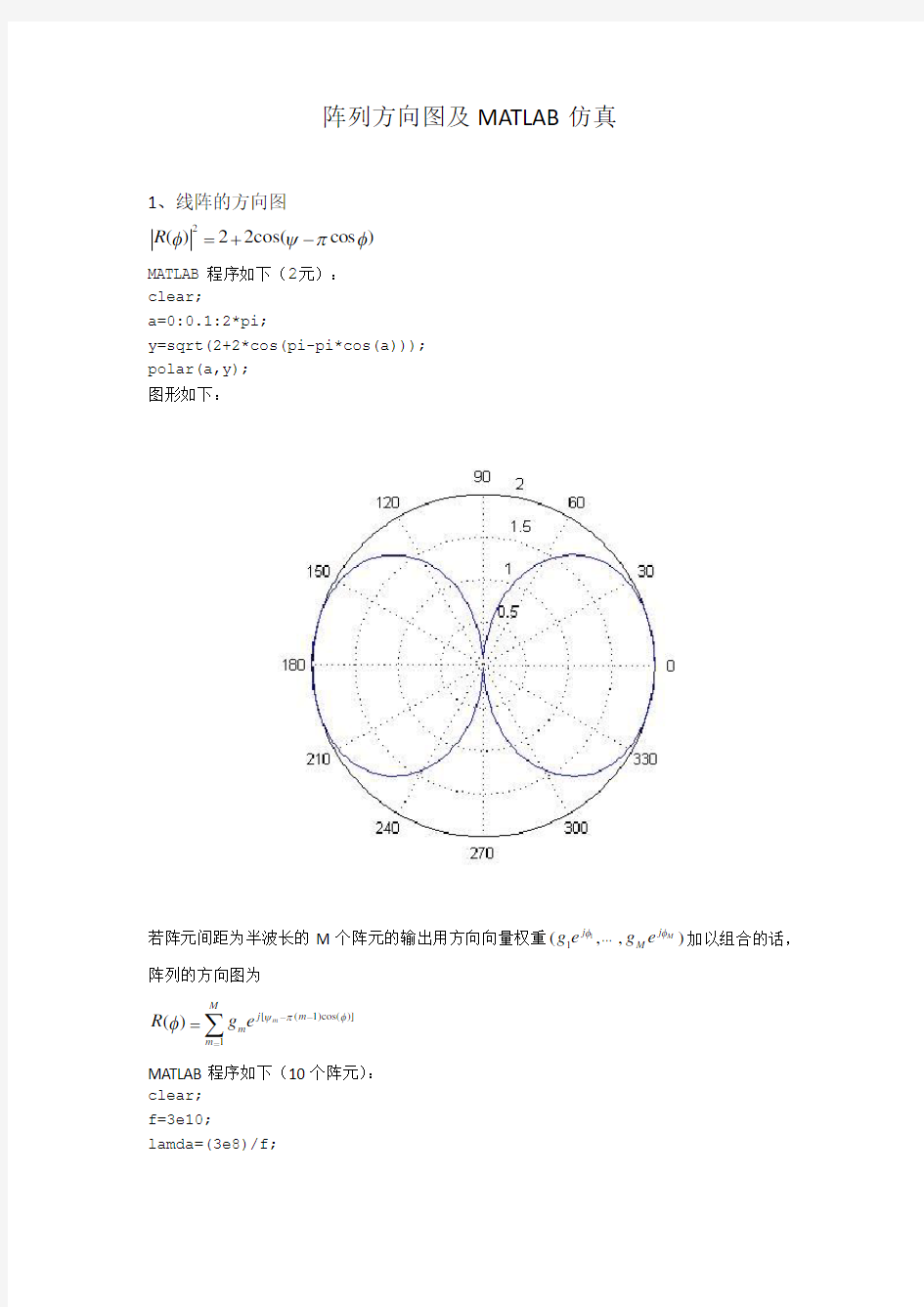 天线线列阵方向图