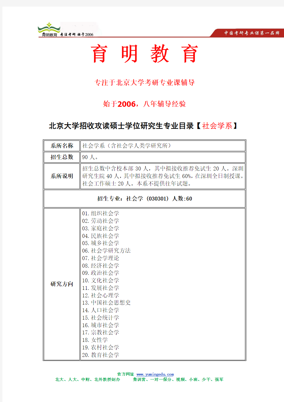 【北大社会学考研】西方社会学理论名解简答表