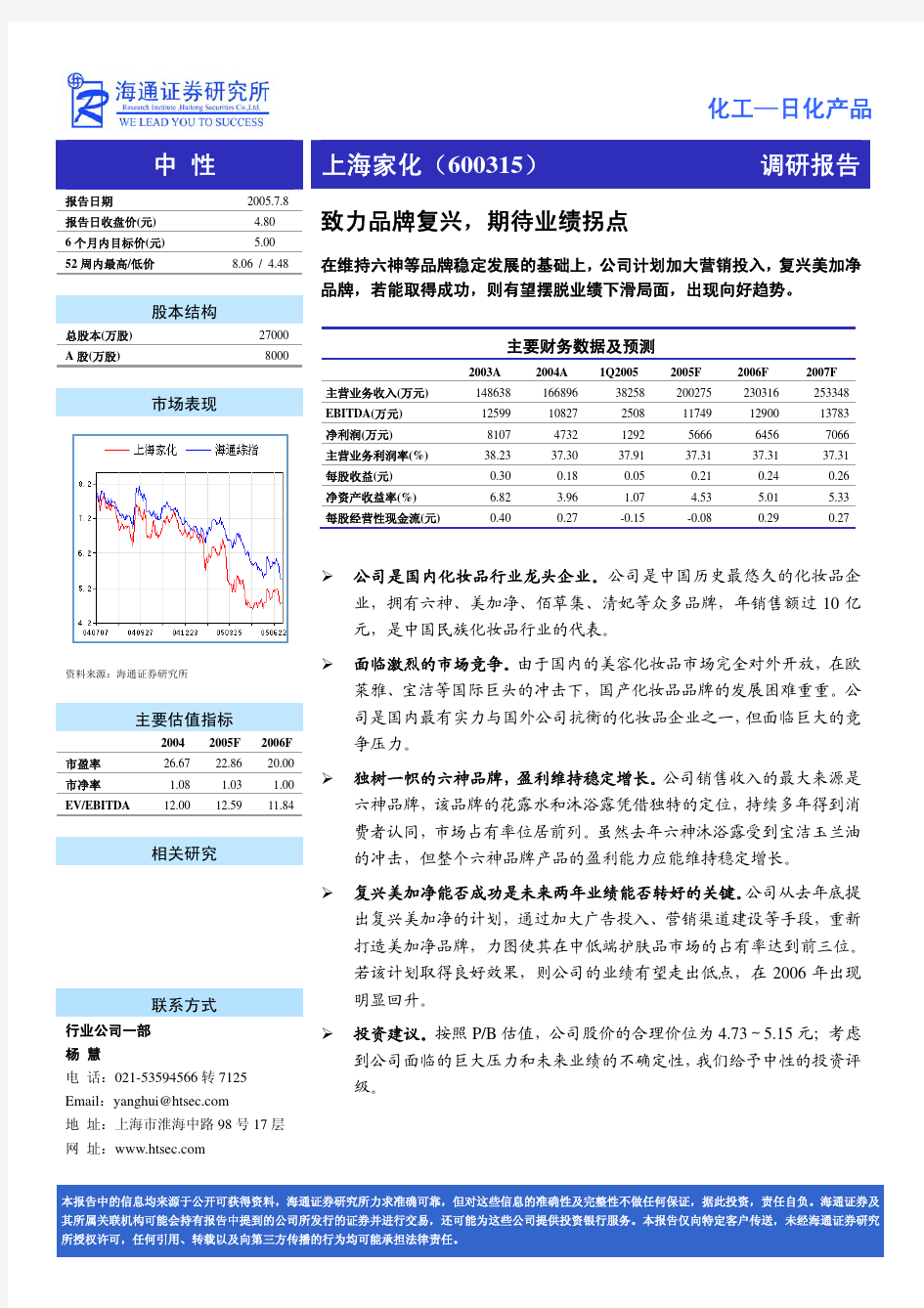 海通证券研究所-六神研究报告