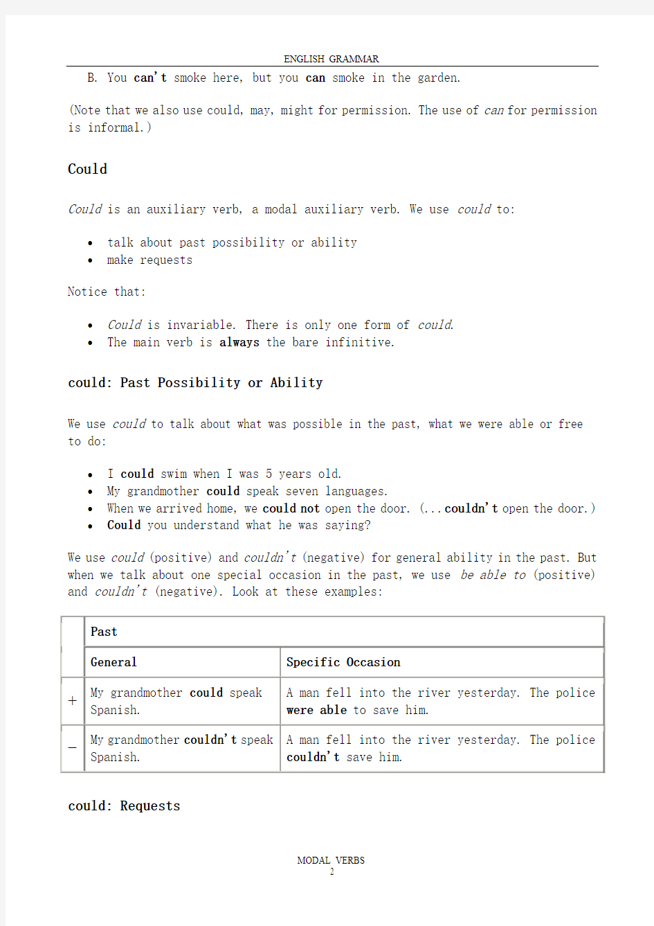 Modal Verbs 情态动词