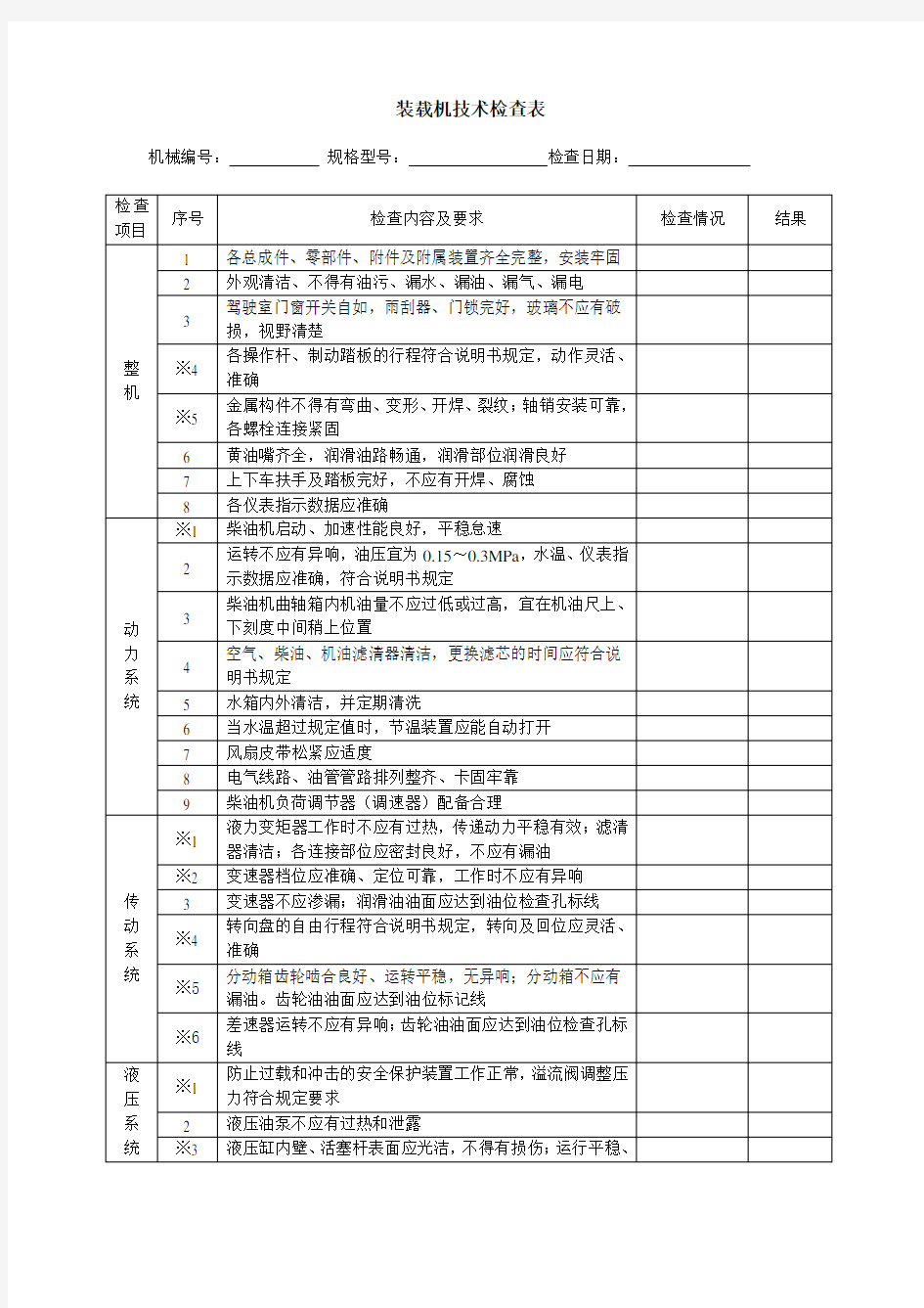 装载机安全检查表