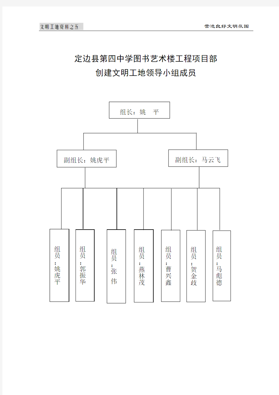 文明工地资料五