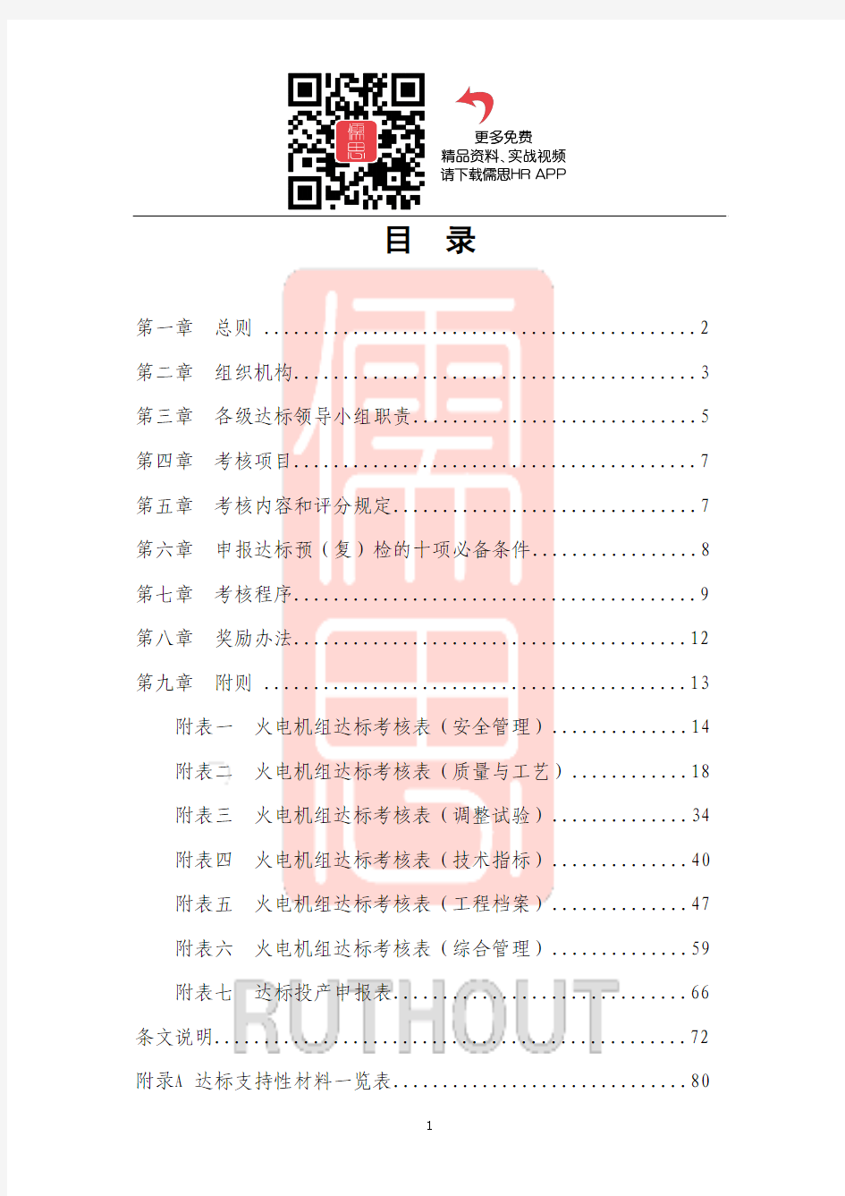 中国国电集团公司火电机组达标投产考核办法(2010年)