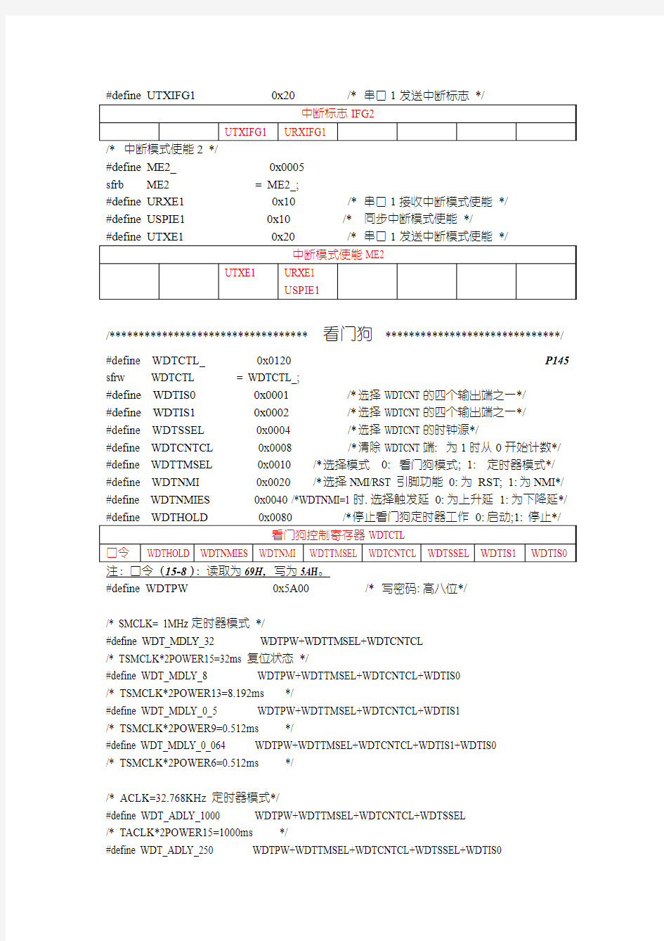 MSP430寄存器详述