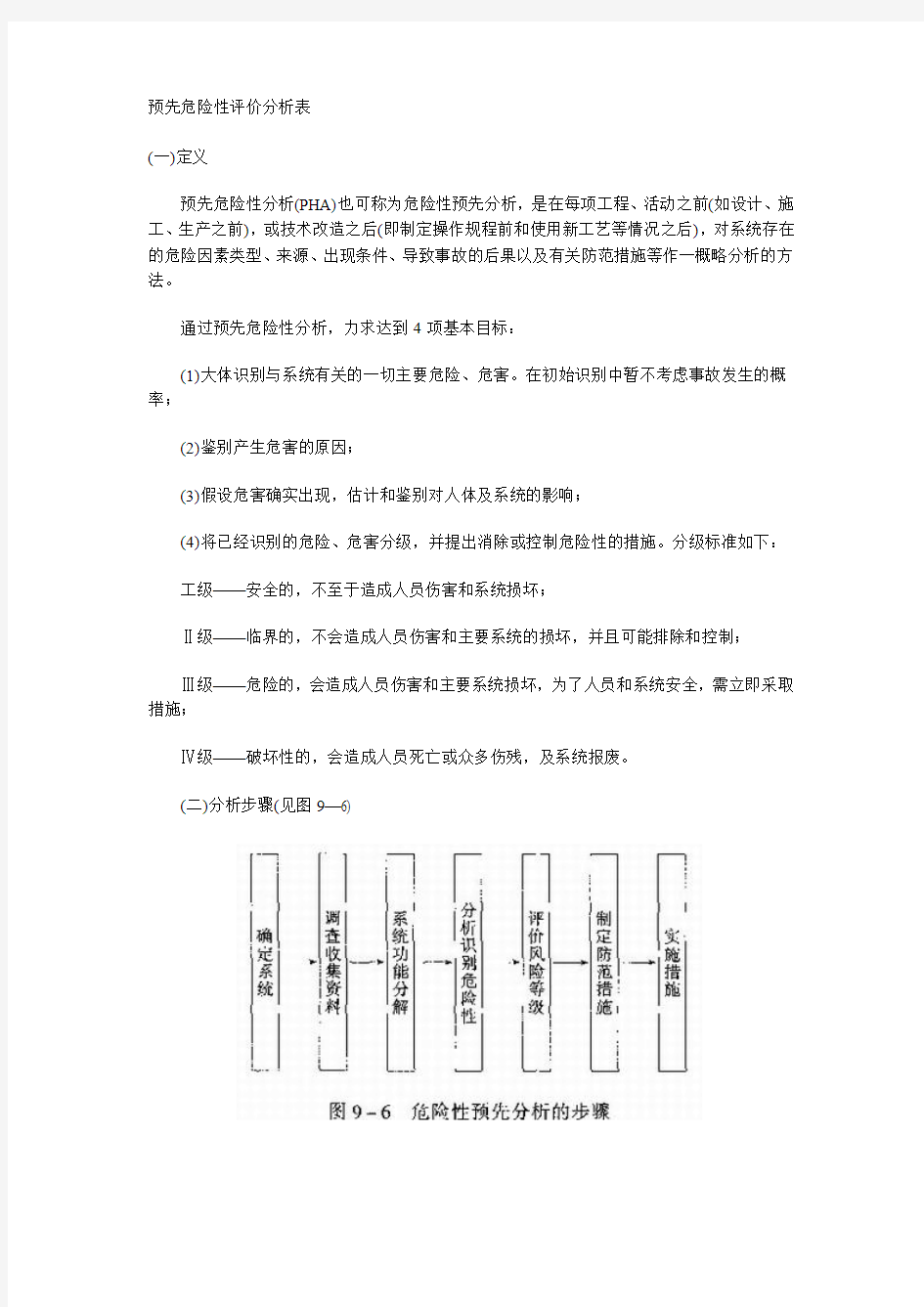 预先危险性评价格式表