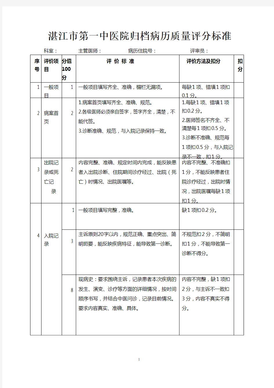 病历质量评分标准