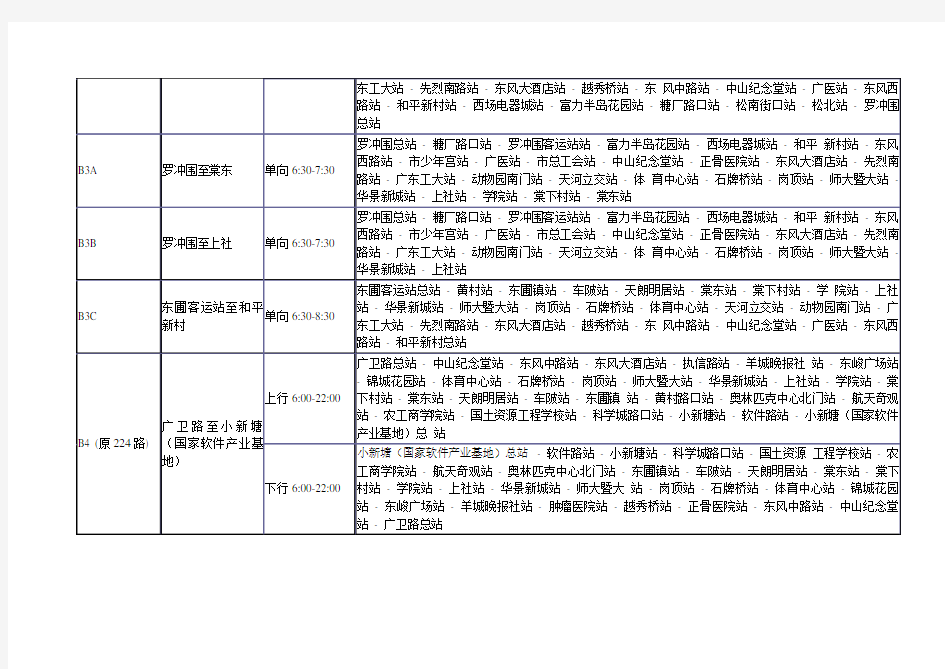 广州BRT公交线路查询一览表及BRT首末班车时间表