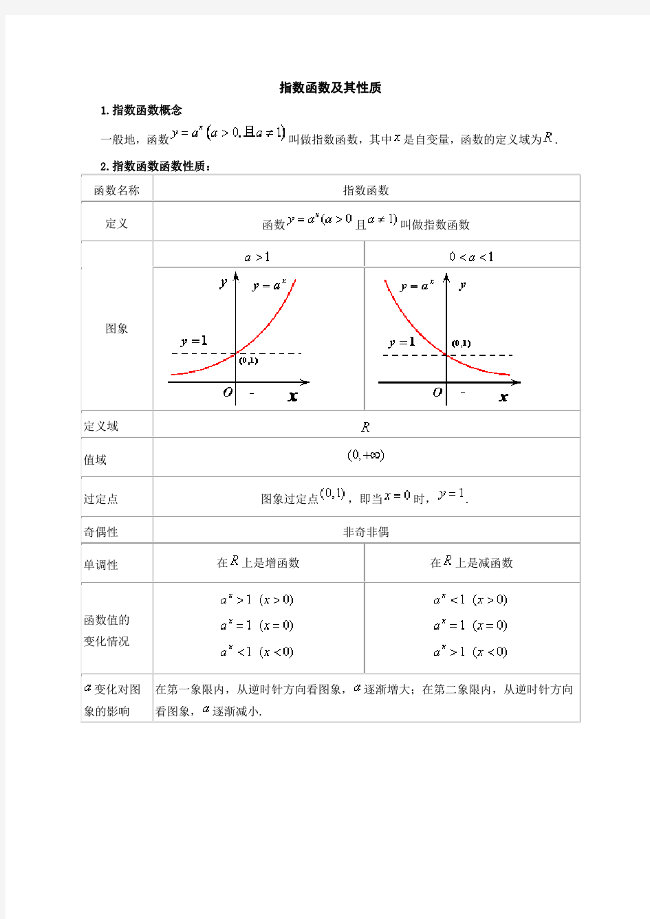 指数函数对数函数练习题(含答案)