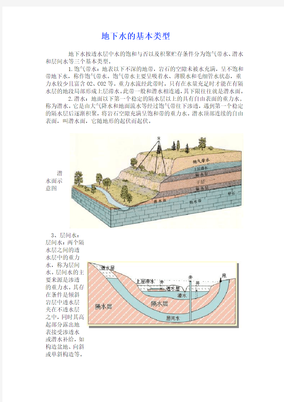 地下水的基本类型