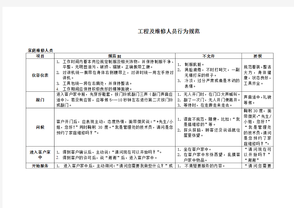 工程及维修人员行为规范