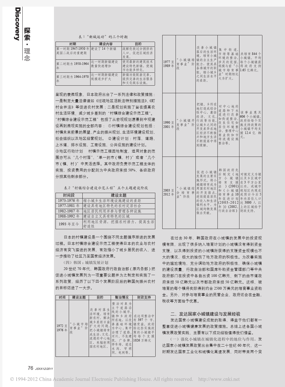 典型发达国家小城镇建设经验及启示