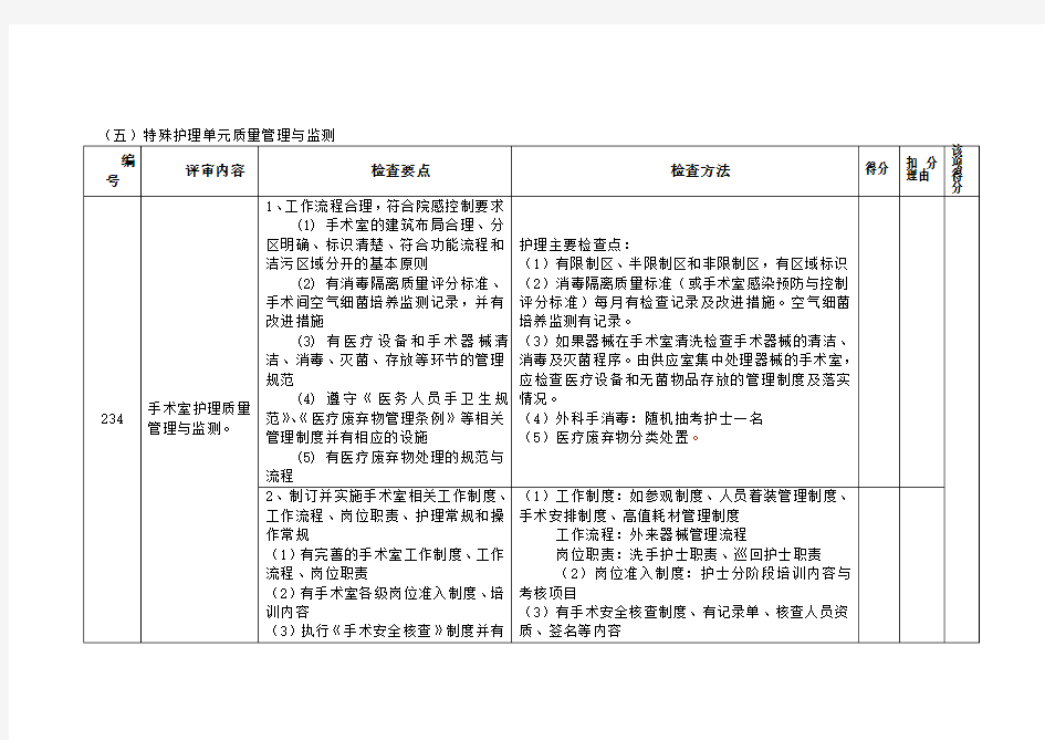 特殊护理单元质量管理与监测