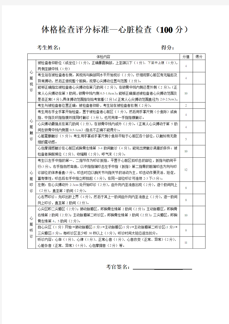 体格检查评分标准心脏检查(100分)