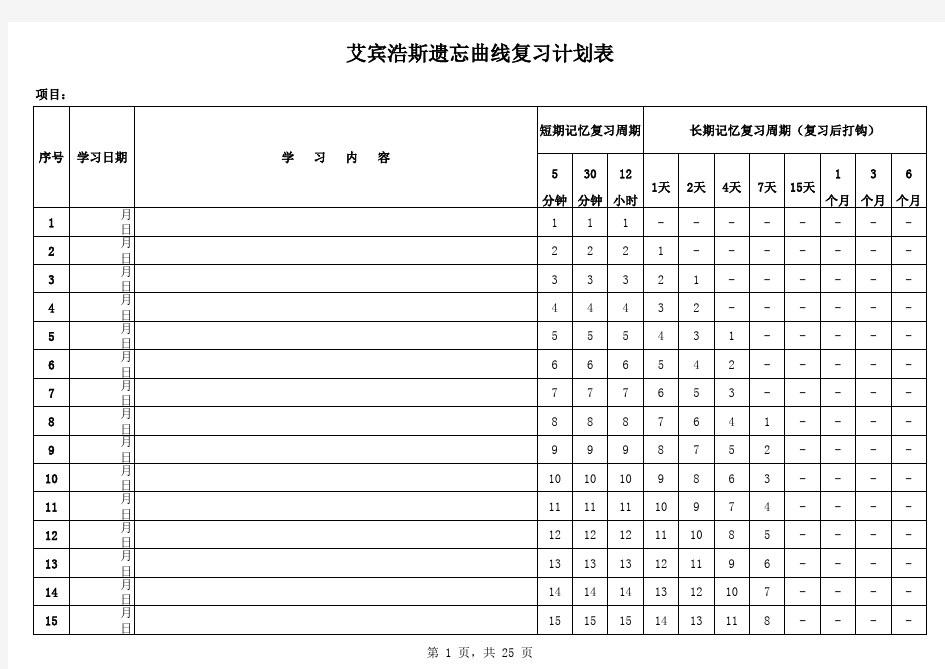 艾宾浩斯遗忘曲线复习计划表Excel模板